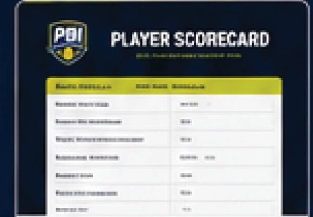 PBI Player Scorecard